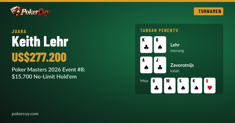 Full House di River, Keith Lehr Juara Poker Masters Event #8